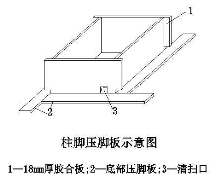 广西建筑模板