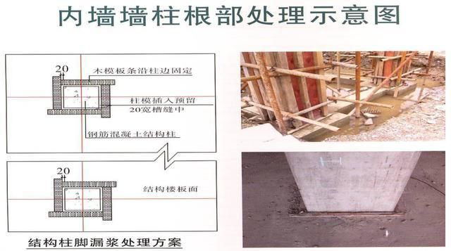 广西建筑模板
