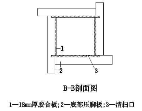 广西建筑模板